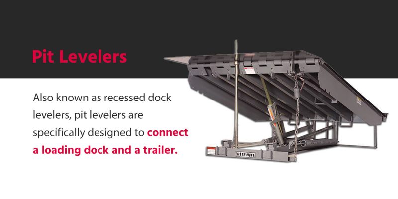 Different Types of Dock Levelers for Loading Docks